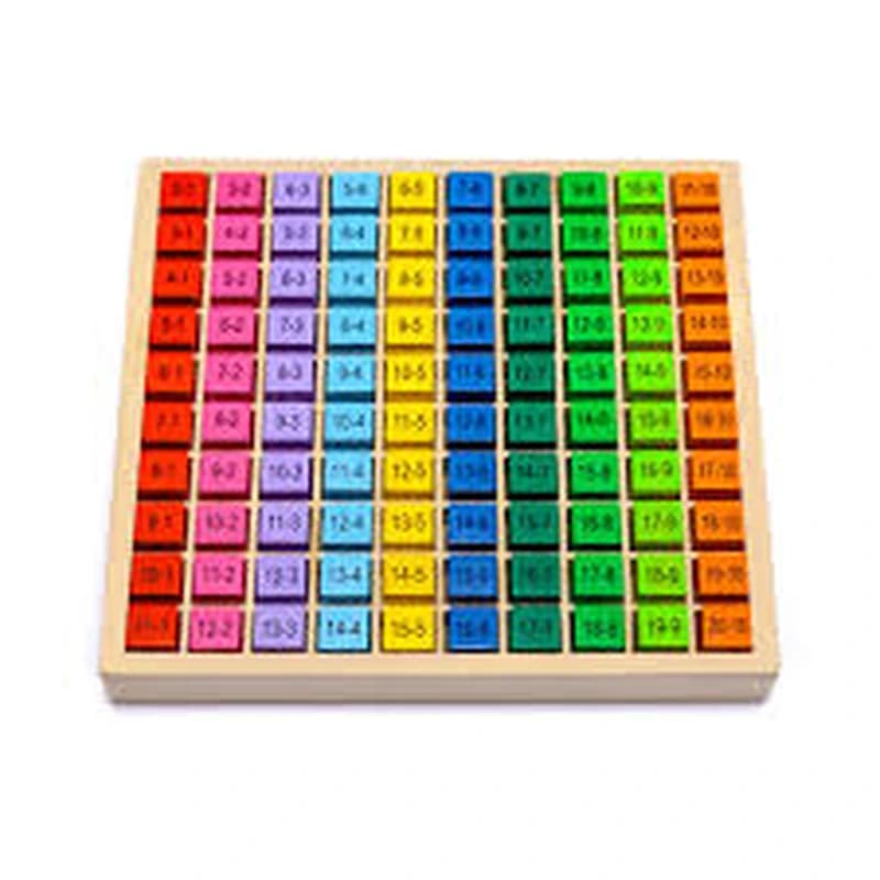 Table de Multiplication en Bois Mathématique