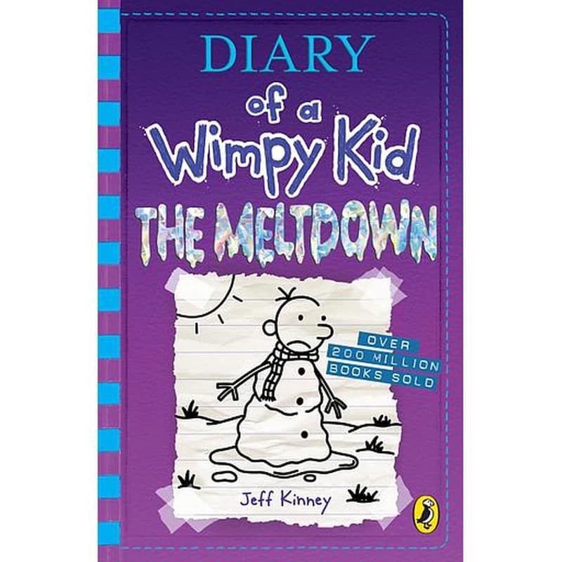 Meltdown