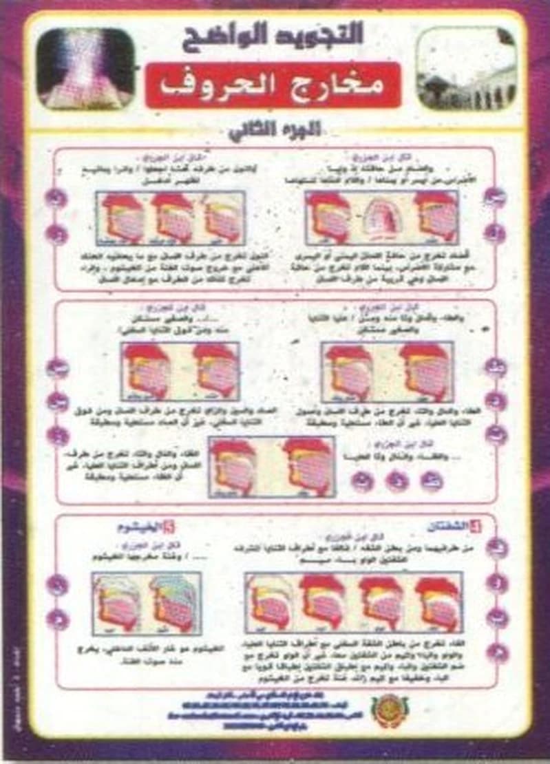 صويرات تعليمية التجويد الواضح مخارج الحروف ج2