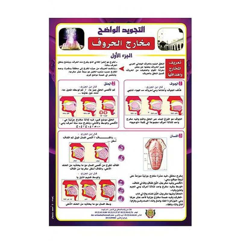 صويرات تعليمية التجويد الواضح مخارج الحروف ج1