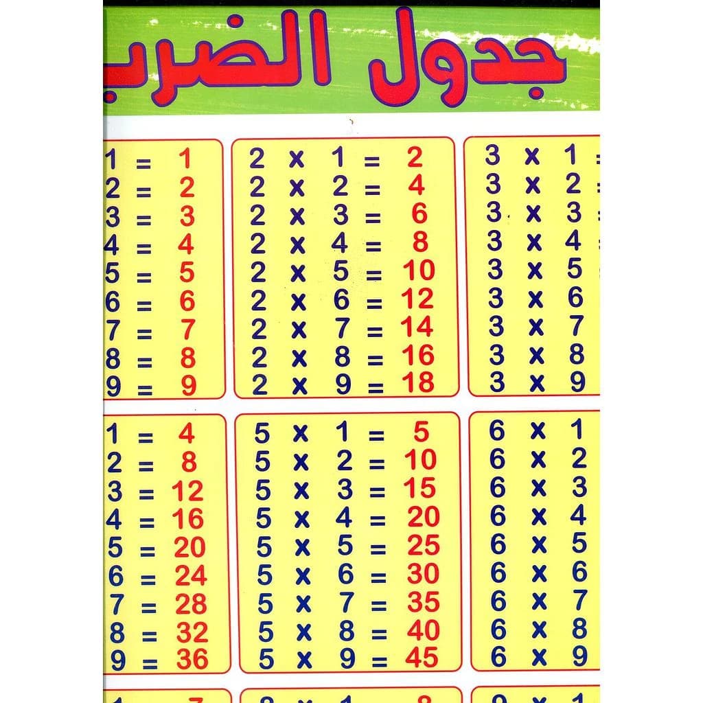 لوحات أكتب وأتعلم جدول الضرب