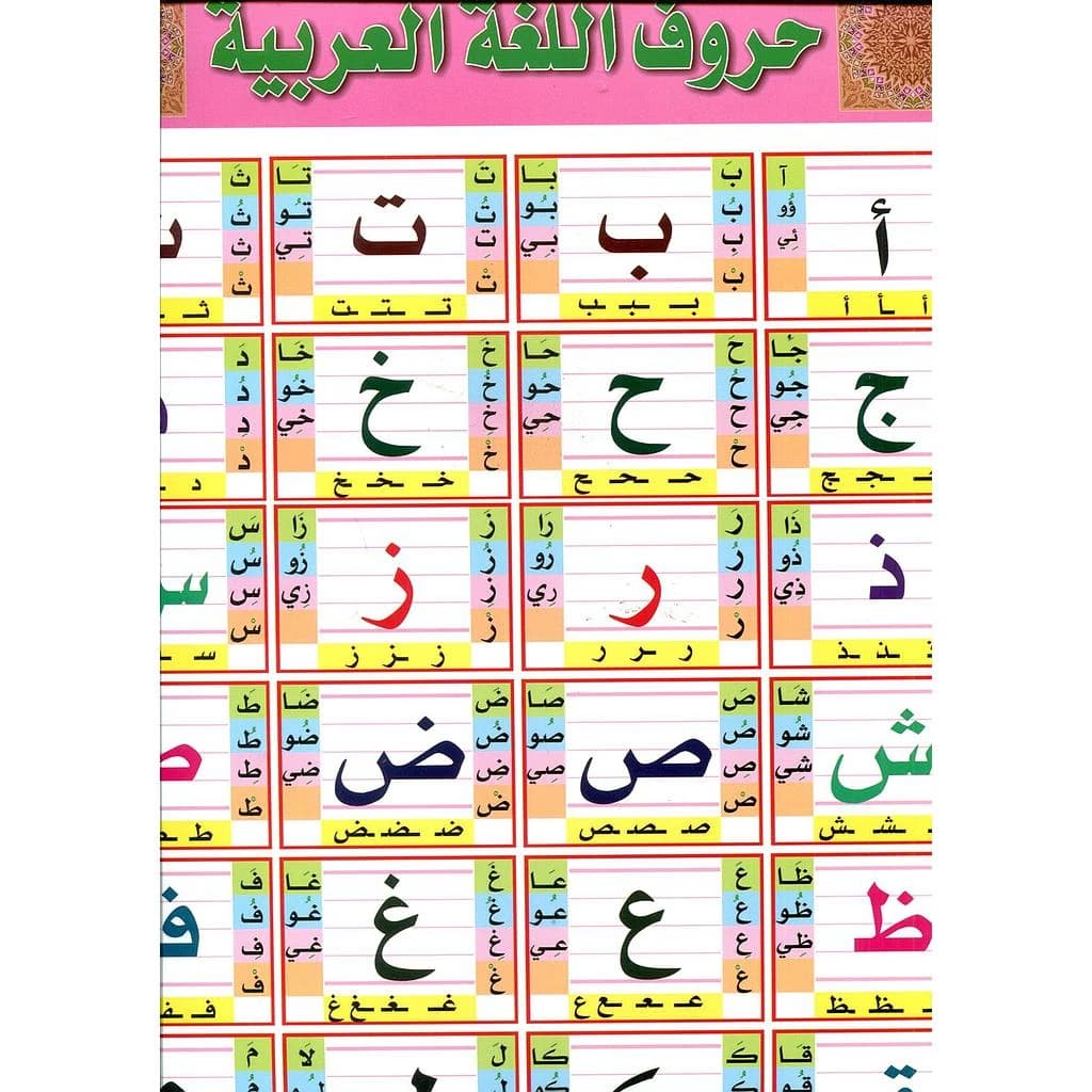 صويرات تعليمية صغيرة حروف اللغة العربية
