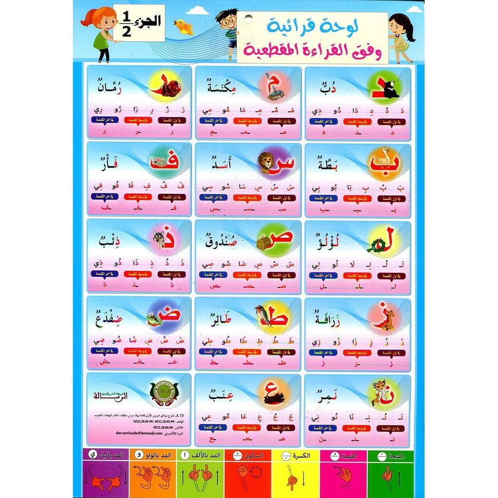 لوحة قرائية وفق القراءة المقطعية صغيرة بالصور 1