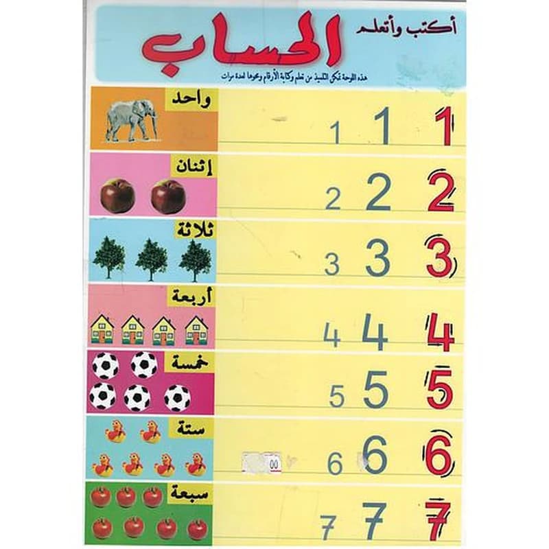 لوحة أكتب وأتعلم الحساب حجم صغير بلاستيكي