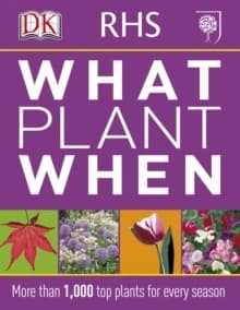 What Plant when