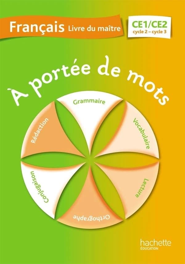 A portée de mots