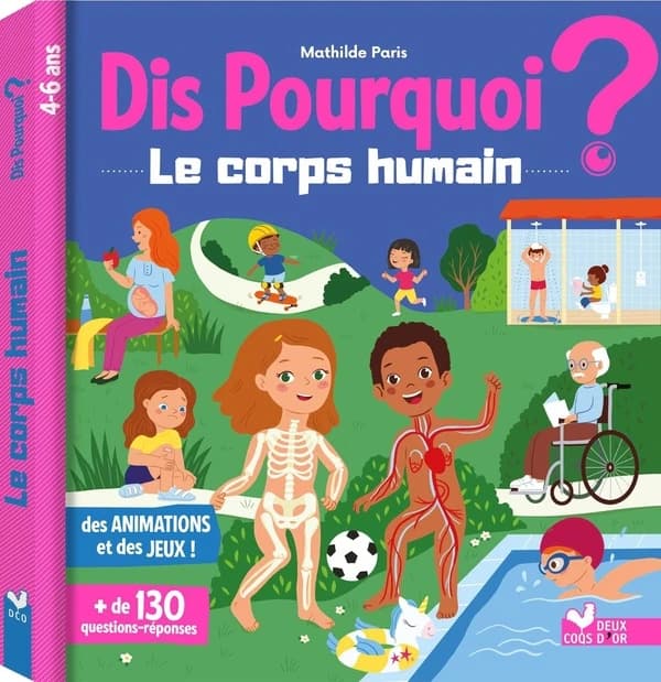 Le corps humain ?
