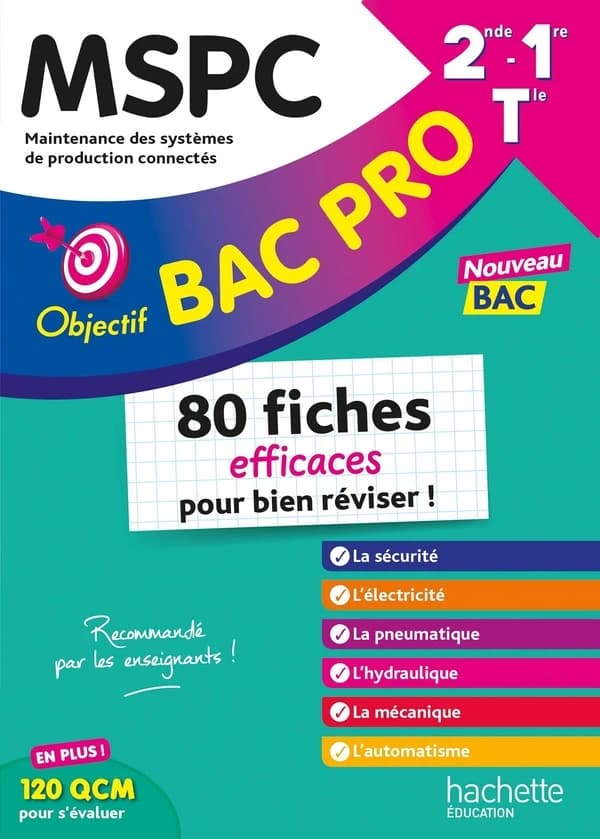 MSPC 2de-1re-Tle : Fiches
