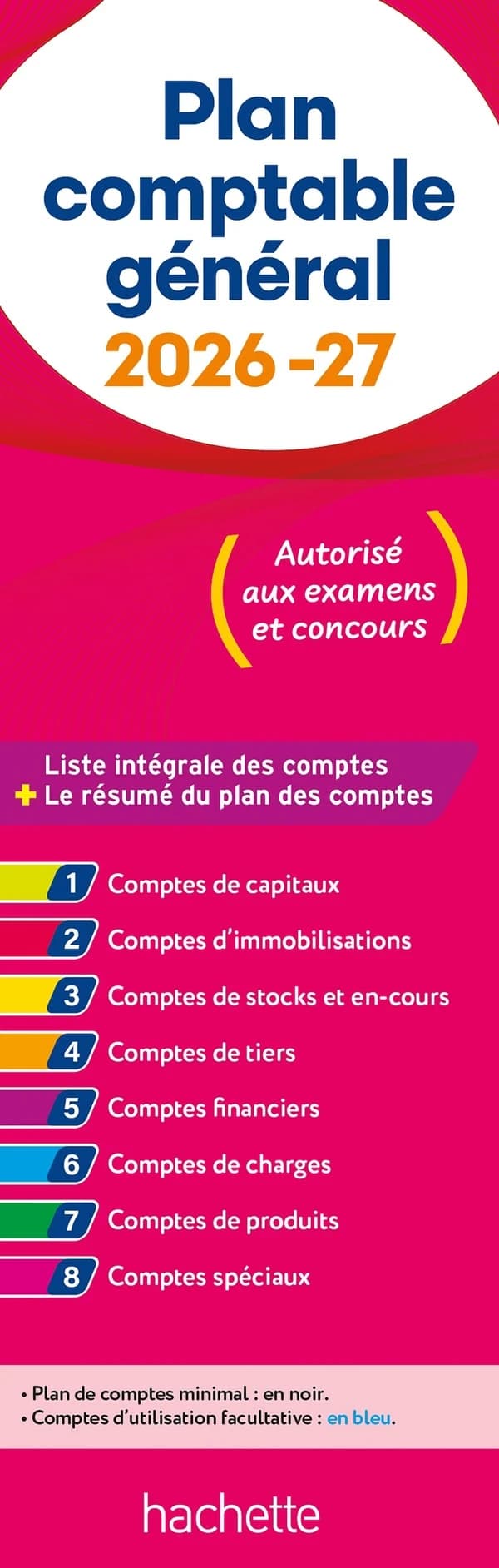 Top'actuel : Plan comptable général (édition 2026