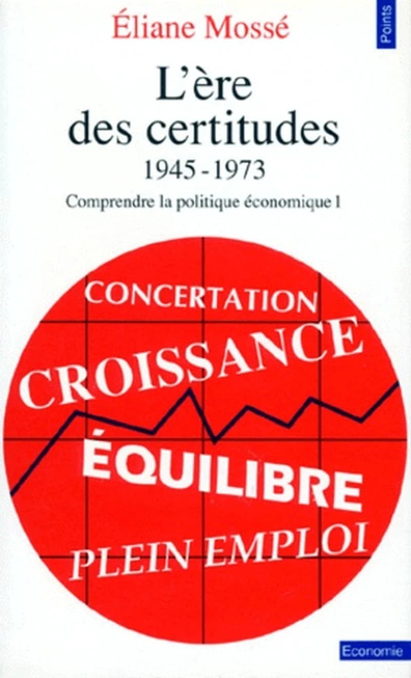 Comprendre la politique économique