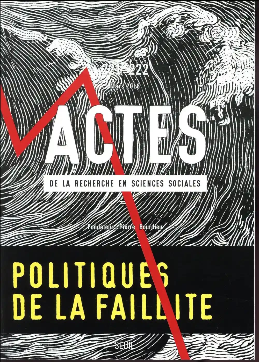 Politiques de la faillite