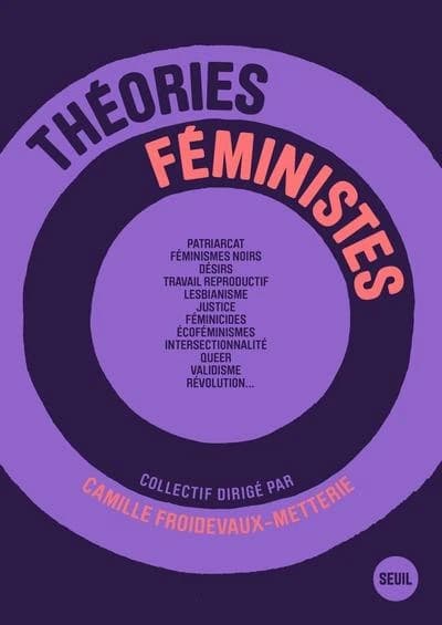 Théories féministes