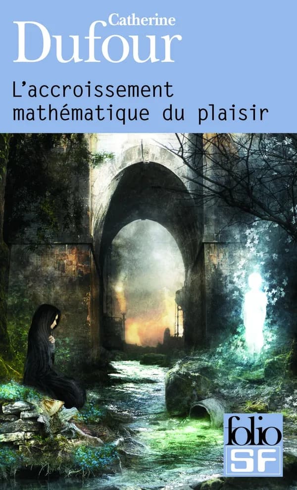 L'accroissement mathématique du plaisir (Éd. augmentée) Catherine Dufour ; recueil composé et présenté par Richard Comballot ; avant-propos de Brian Stableford ; postface de l'auteur