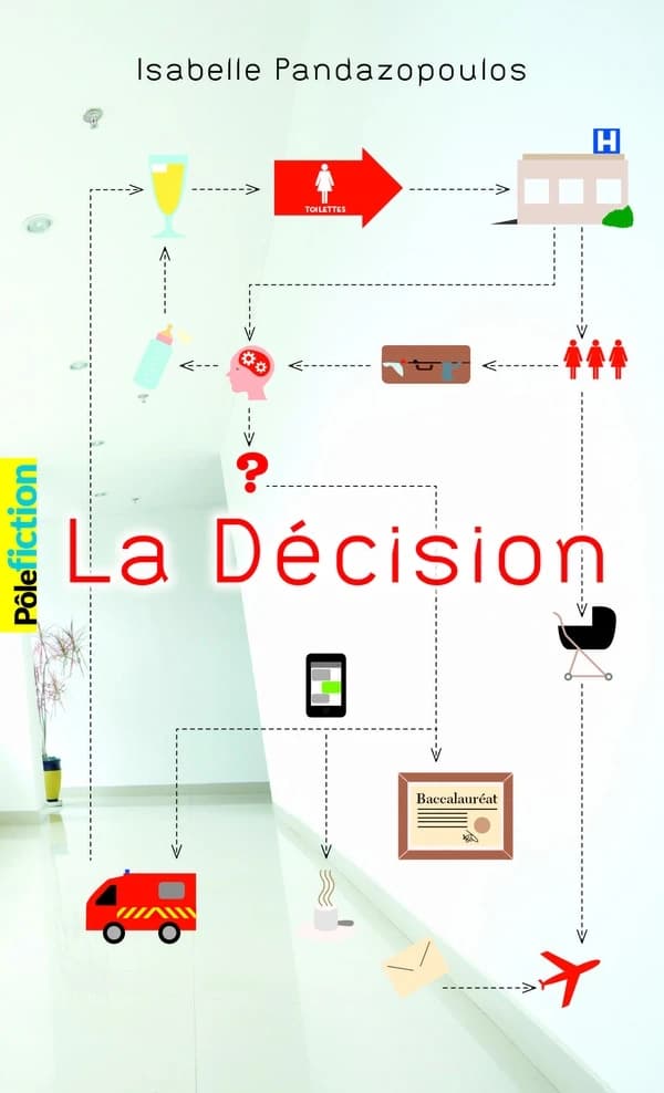 La décision