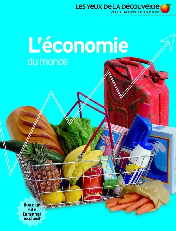 L'économie du monde