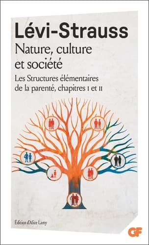 Nature, culture et société : "Les structures élémentaires de la parenté", chapitres I et II