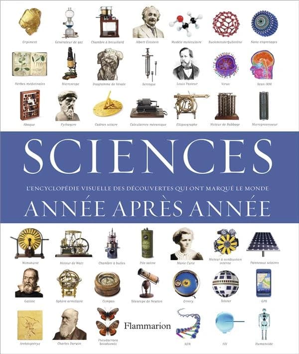 Sciences, Année Après Année