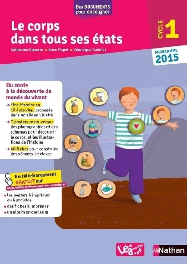 Le corps dans tous ses états : cycle 1 : programme 2015