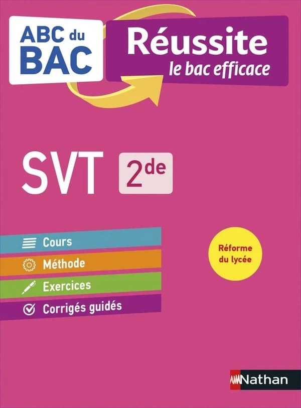 SVT 2de : Réforme du lycée