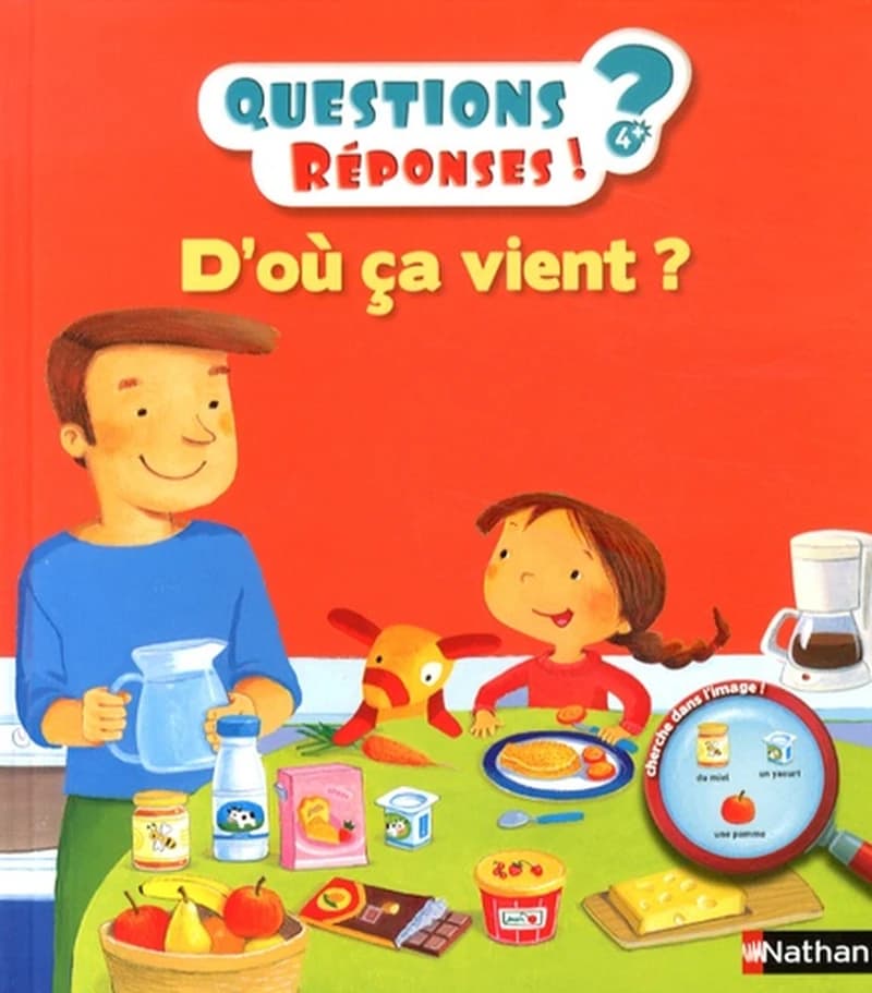 D'où ça vient ? Questions