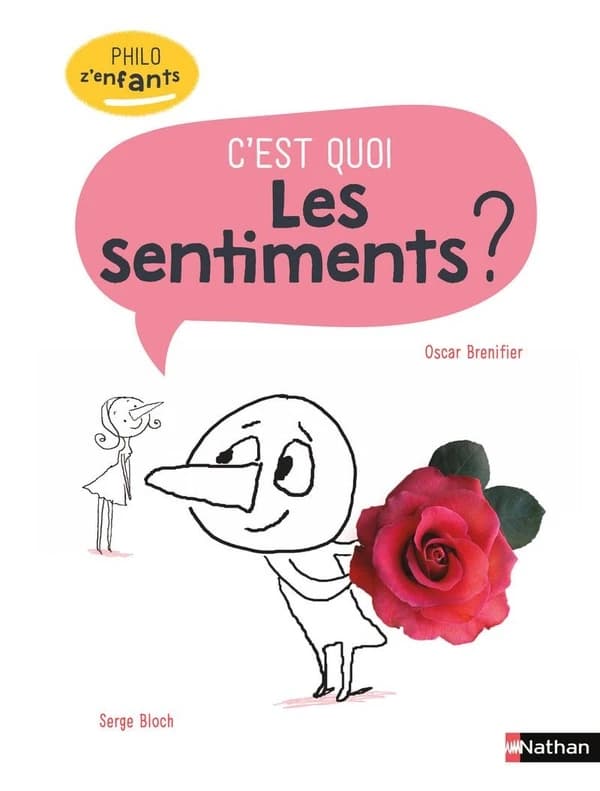 C'est quoi les sentiments ? ([Nouvelle éd.]) texte d'Oscar Brenifier ; illustrations de Serge Bloch