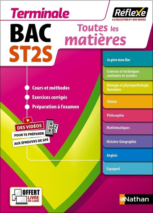 Toutes les matières Tle ST2S