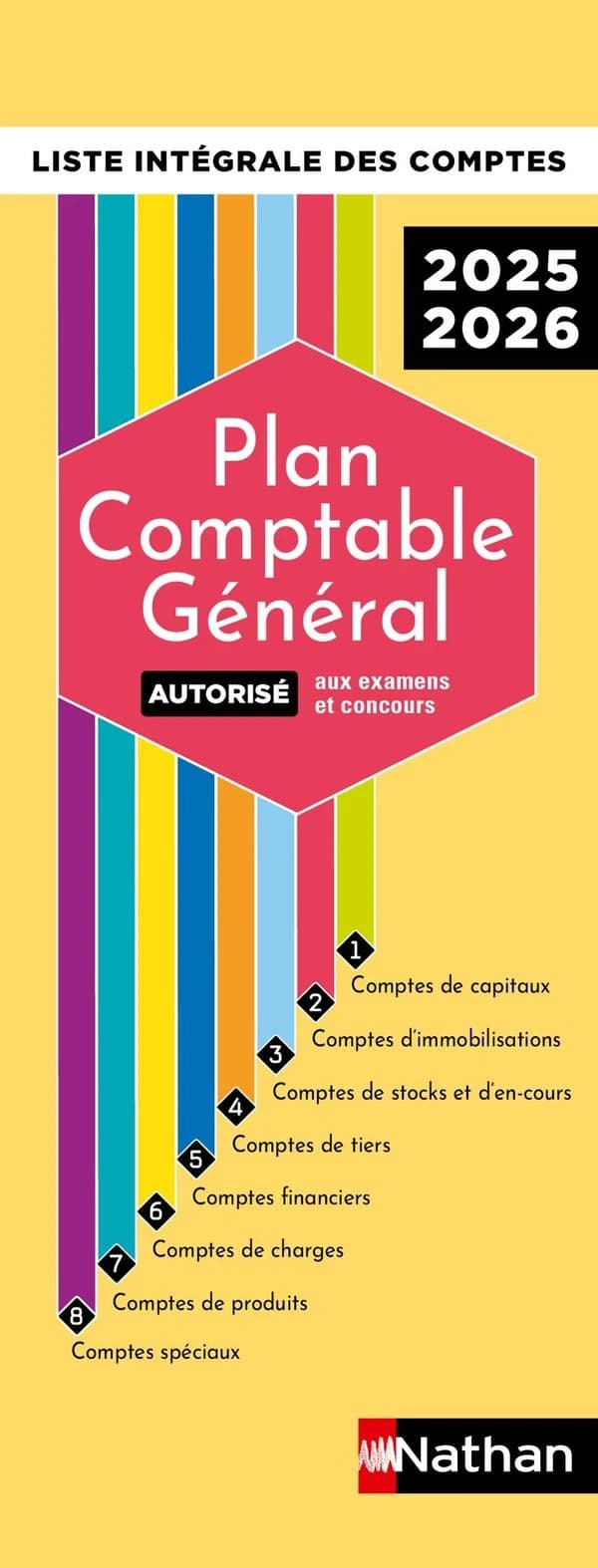 Plan comptable général : liste intégrale des comptes : autorisé aux examens et concours ([Éd.] 2025-2026, conforme au règlement n° 2022-06 homologué par l'arrêté du 26 décembre 2023 et au recueil des normes comptables au 1er janvier 2025)