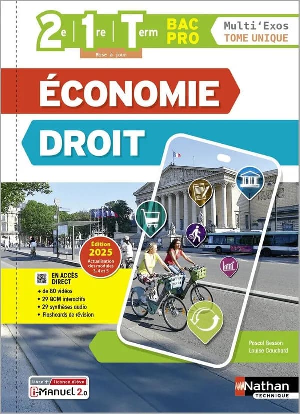 Économie-Droit