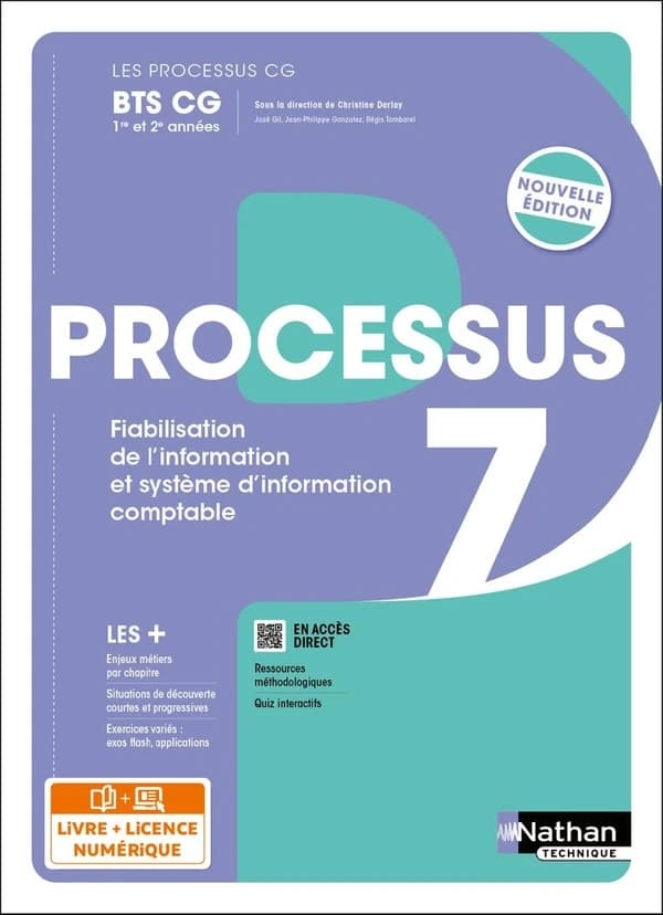 Processus 7