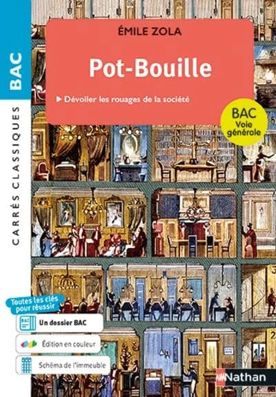 Pot-Bouille : Avec le parcours "Dévoiler les rouages de la société"