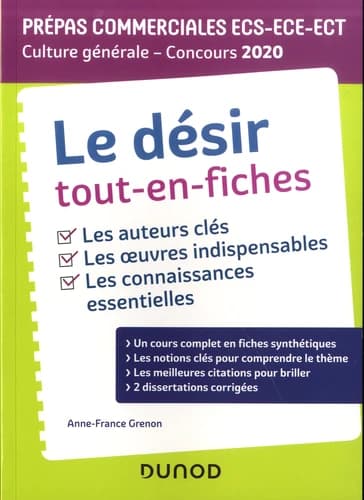 Le désir tout-en-fiches
