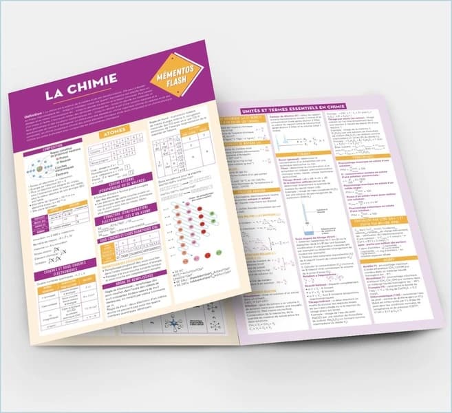 La chimie