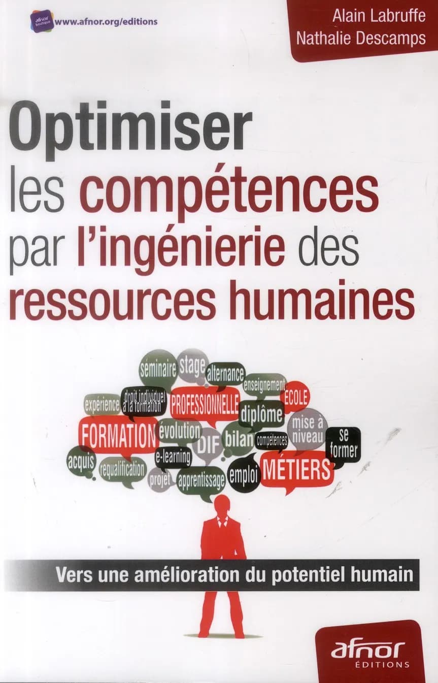 Optimiser les compétences par l'ingénierie des ressources humaines : Vers une amélioration du potentiel humain