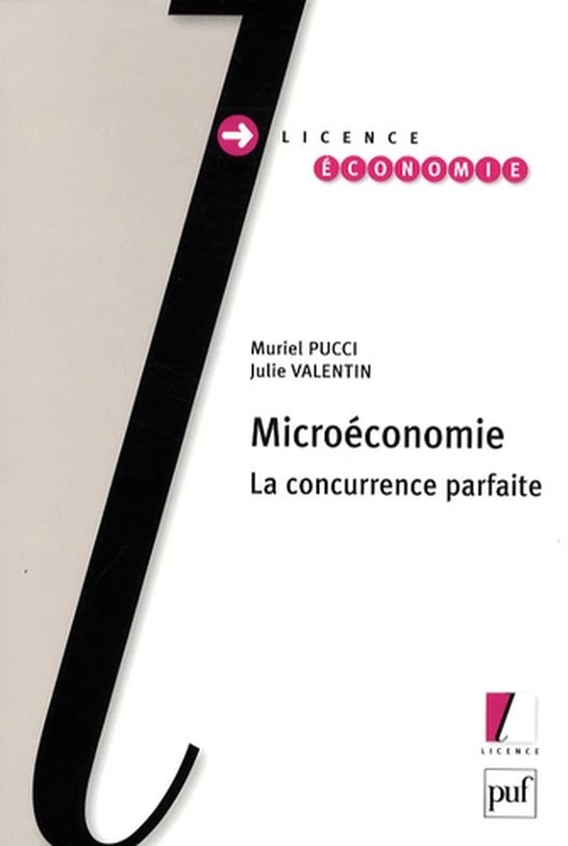 Microéconomie : la concurrence parfaite