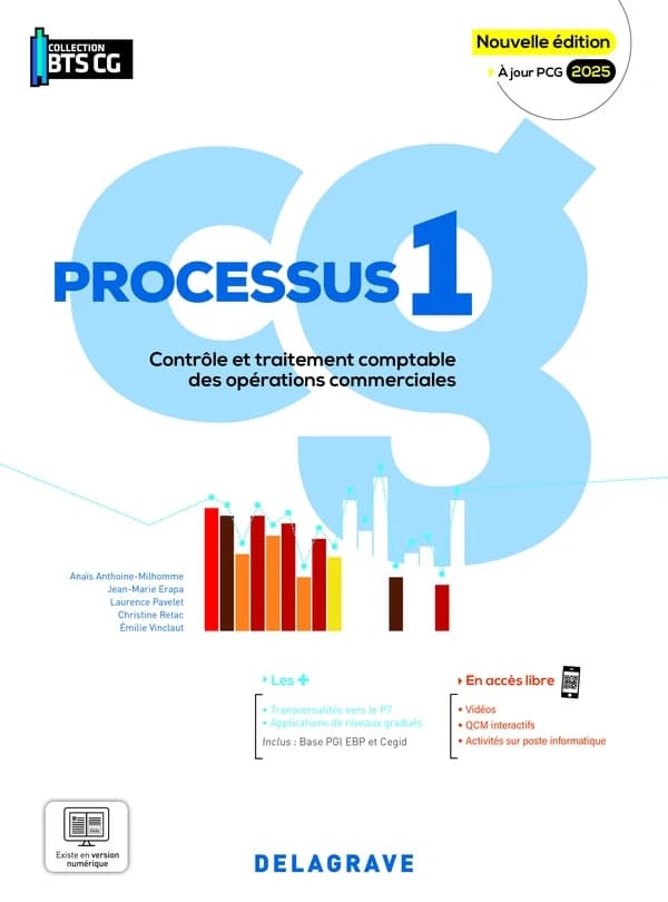 Processus 1