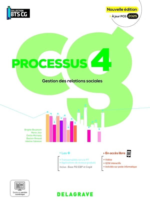 Processus 4