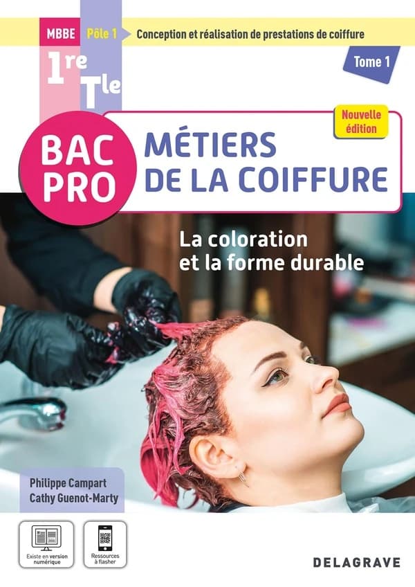 La coloration et la forme durable