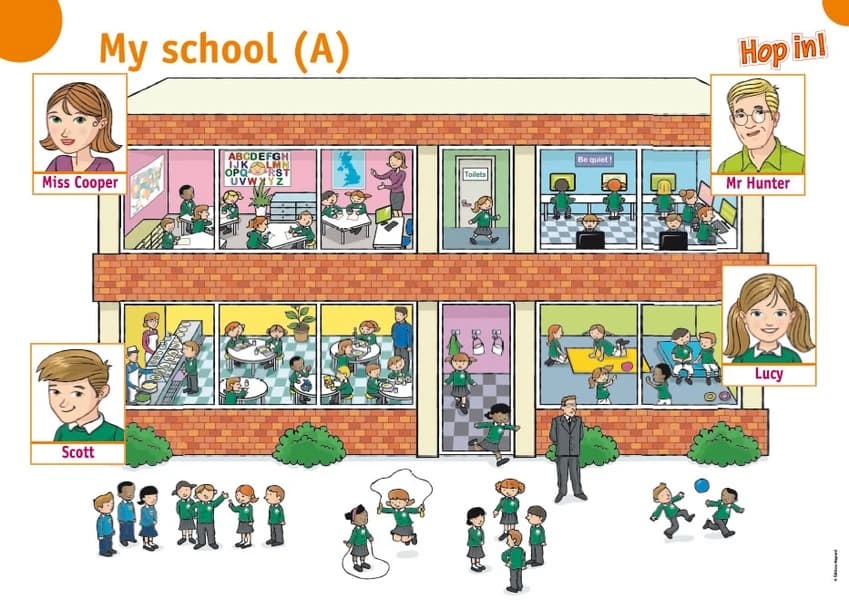 Hop in ! : anglais ; CP, CE1 ; posters (édition 2009)