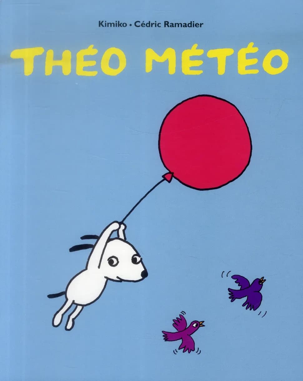 Théo météo