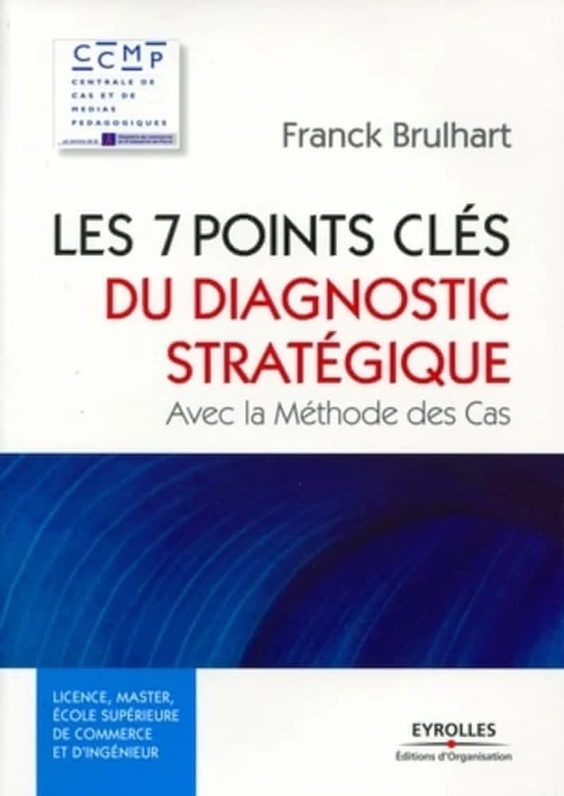 Les 7 points clés du diagnostic stratégique avec la méthode des cas