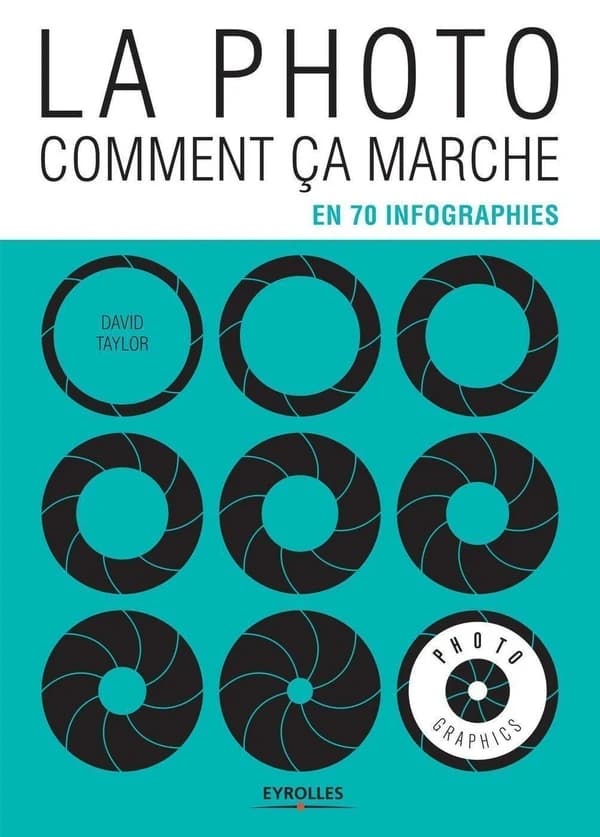 La photo : comment ça marche : en 70 infographies