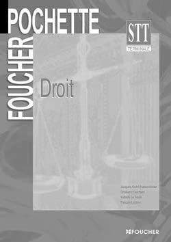 Droit