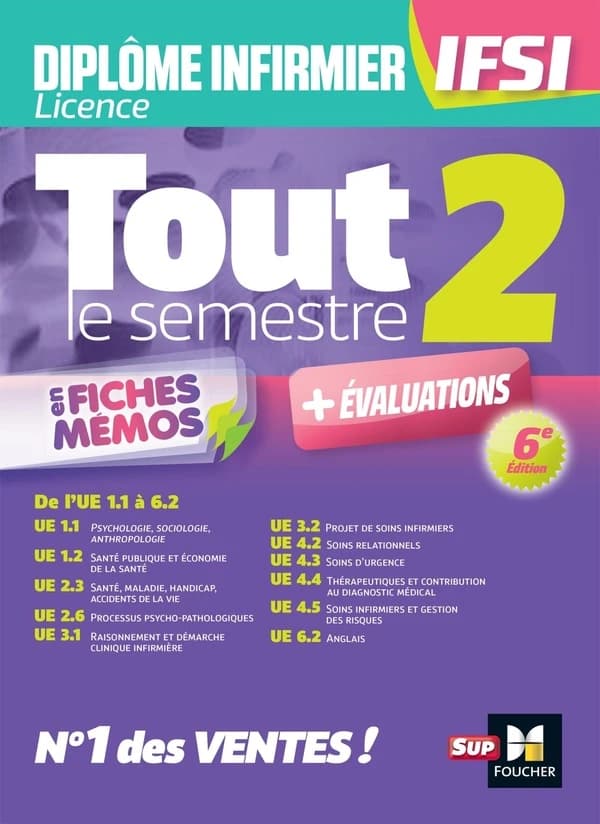 Tout le semestre 2 : en fiches mémos : de l'UE 1.1 à 6.2... (6e éd.) [sous la direction de Kamel Abbadi]
