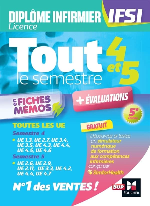 Tout le semestre 4 et 5 : en fiches mémos : toutes les UE... (5e éd.) [sous la direction de Kamel Abbadi]