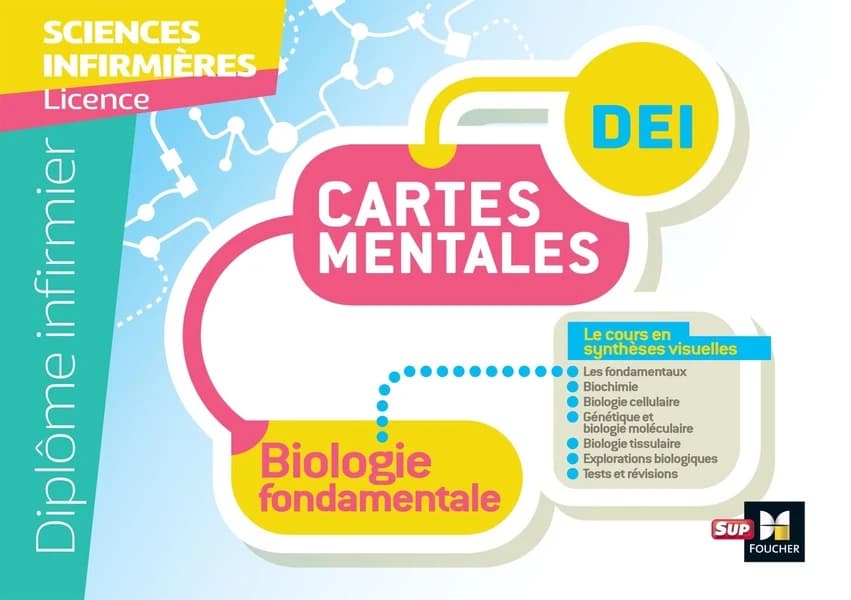 Cartes mentales : biologie fondamentale : UE 2.1