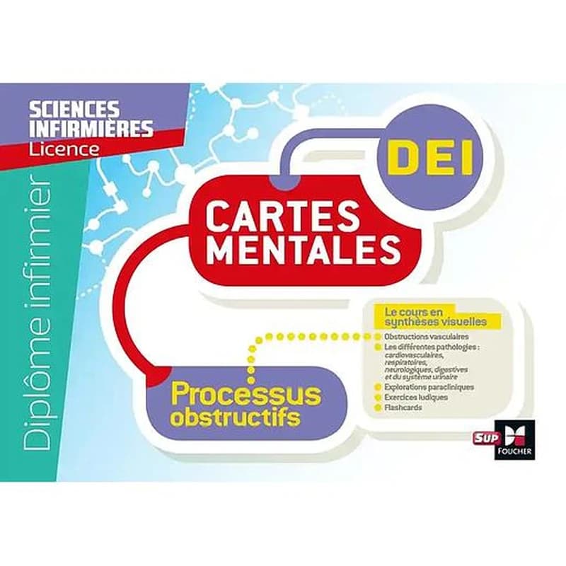 Processus obstructifs