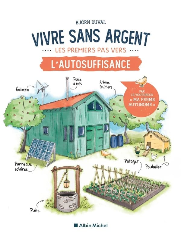 Vivre sans argent : les premiers pas vers l'autosuffisance