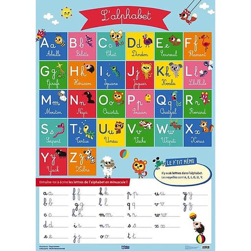L'alphabet