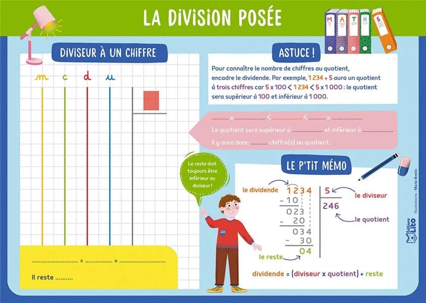 La division posée : [Image didactique]