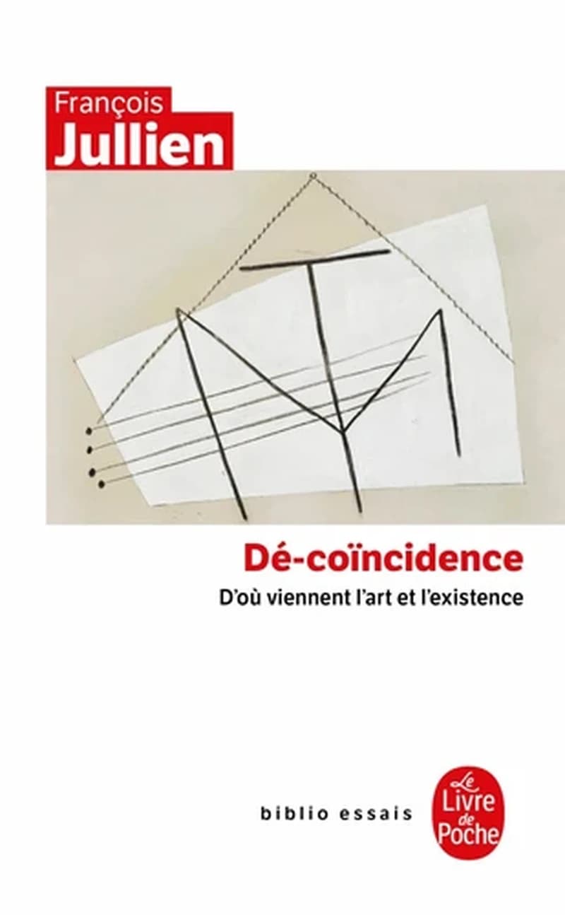 Dé-coïncidence : d'où viennent l'art et l'existence